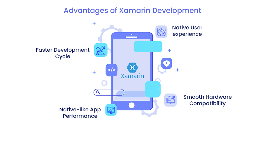 advantages of Xamarin Development