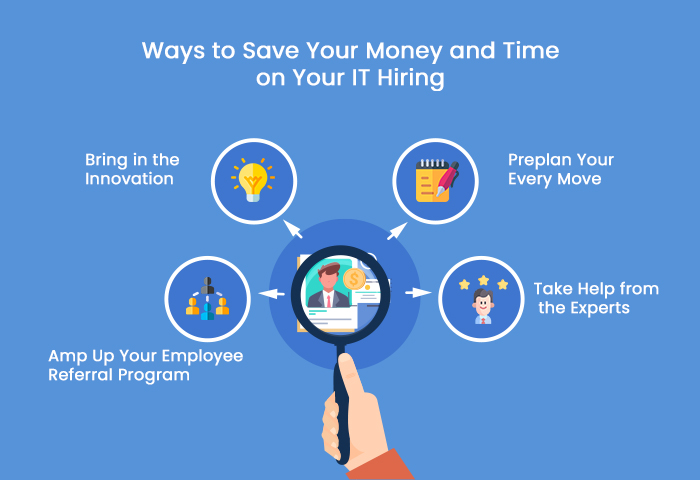 ways to save your money and time on your IT Hiring Process