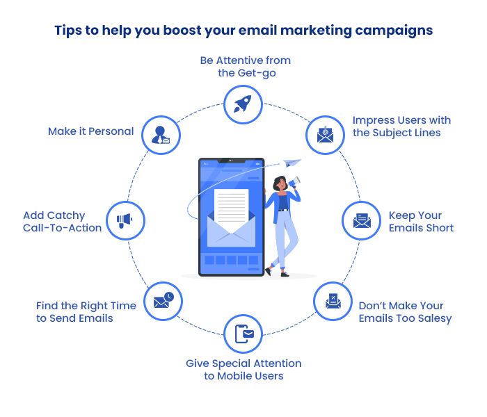 tips to boost email marketing campaigns